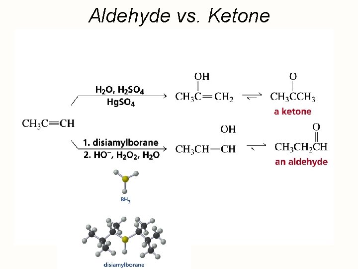 Aldehyde vs. Ketone 