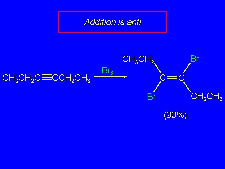 Addition is anti CH 3 CH 2 C CCH 2 CH 3 Br 2