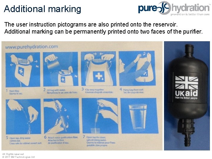 Additional marking The user instruction pictograms are also printed onto the reservoir. Additional marking