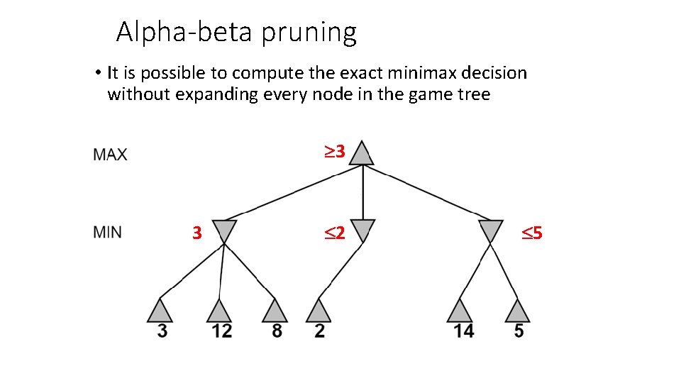 Alpha-beta pruning • It is possible to compute the exact minimax decision without expanding