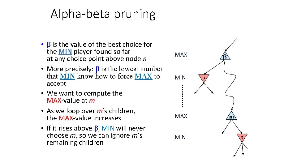 Alpha-beta pruning • β is the value of the best choice for the MIN