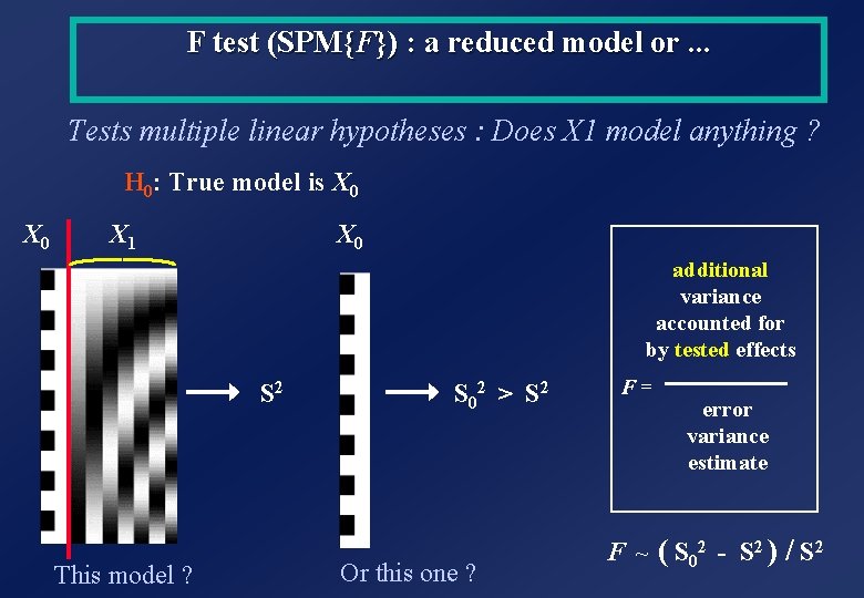 F test (SPM{F}) : a reduced model or. . . Tests multiple linear hypotheses
