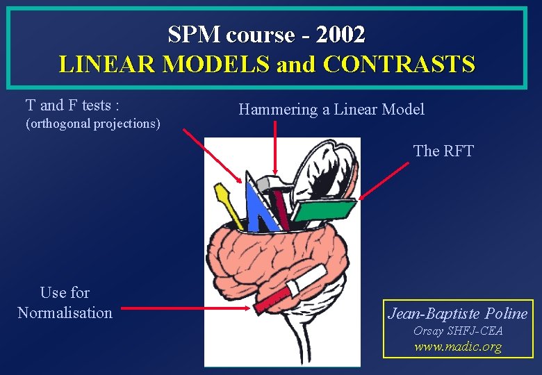 SPM course - 2002 LINEAR MODELS and CONTRASTS T and F tests : (orthogonal
