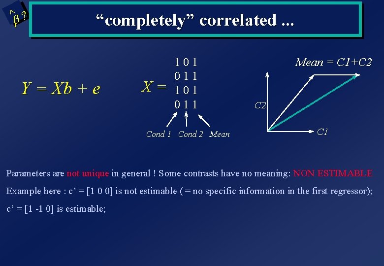 ^ ? b “completely” correlated. . . Y = Xb + e X= 101
