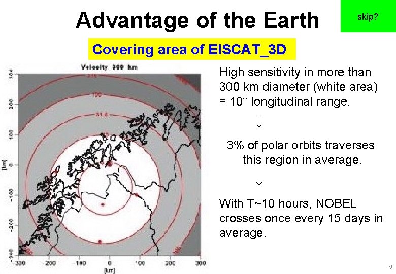 Advantage of the Earth skip? Covering area of EISCAT_3 D High sensitivity in more