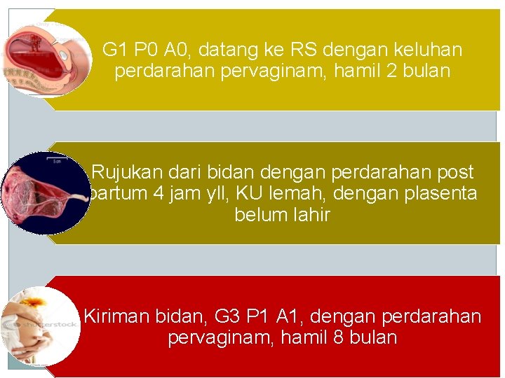 G 1 P 0 A 0, datang ke RS dengan keluhan perdarahan pervaginam, hamil