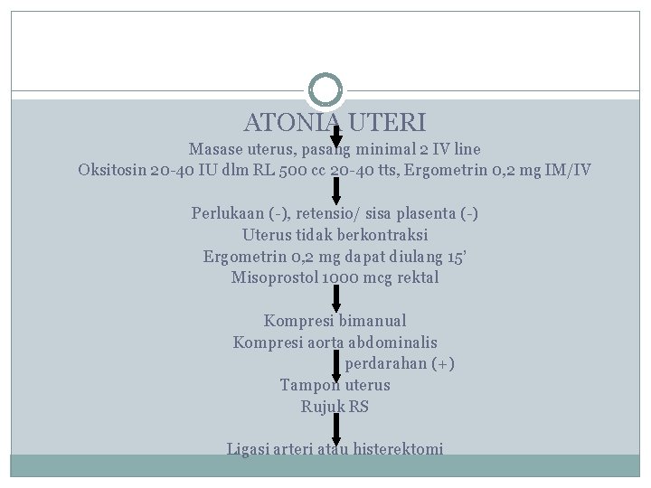 ATONIA UTERI Masase uterus, pasang minimal 2 IV line Oksitosin 20 -40 IU dlm