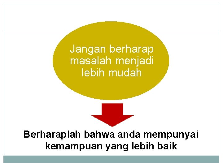 Jangan berharap masalah menjadi lebih mudah Berharaplah bahwa anda mempunyai kemampuan yang lebih baik