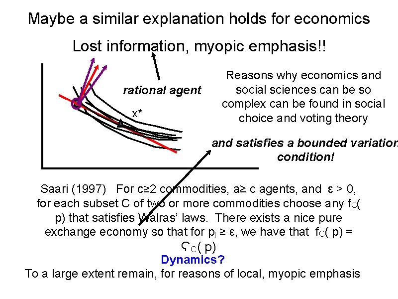 Maybe a similar explanation holds for economics Lost information, myopic emphasis!! Reasons why economics