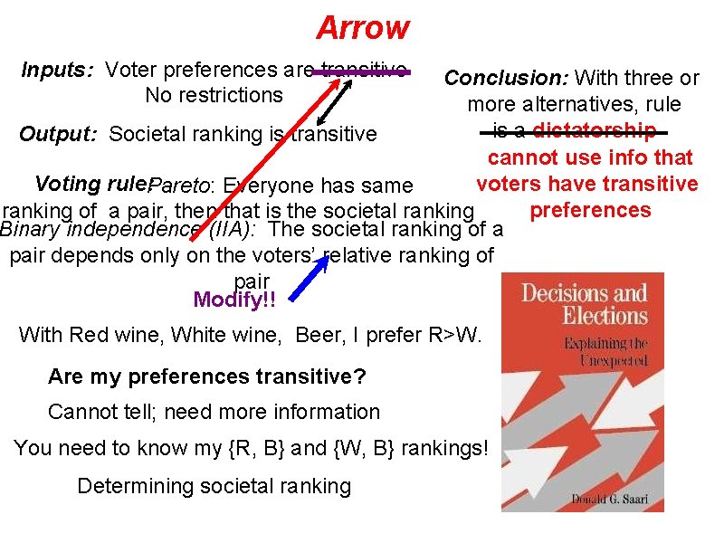 Arrow Inputs: Voter preferences are transitive No restrictions Conclusion: With three or more alternatives,