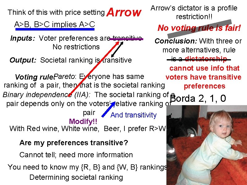 Think of this with price setting Arrow A>B, B>C implies A>C Arrow’s dictator is