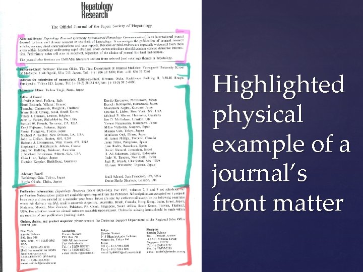 Highlighted physical example of a journal’s front matter 