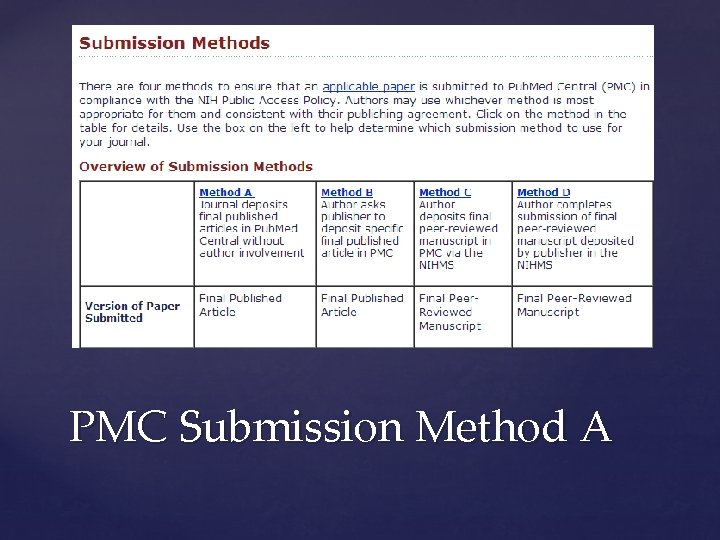 PMC Submission Method A 