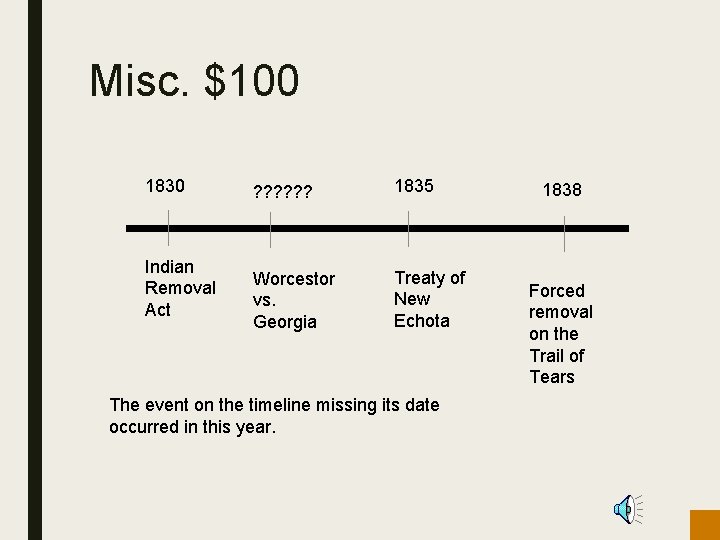 Misc. $100 1830 Indian Removal Act ? ? ? 1835 Worcestor vs. Georgia Treaty