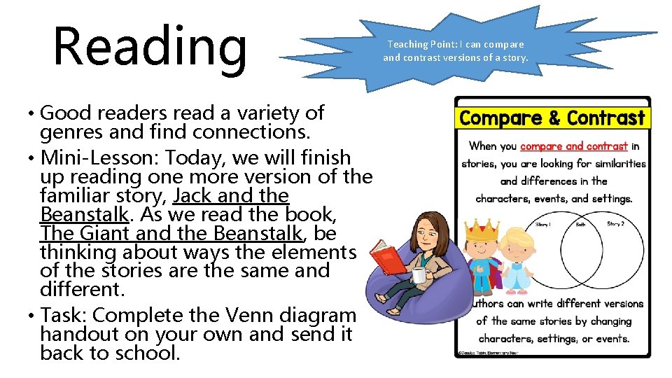 Reading • Good readers read a variety of genres and find connections. • Mini-Lesson: