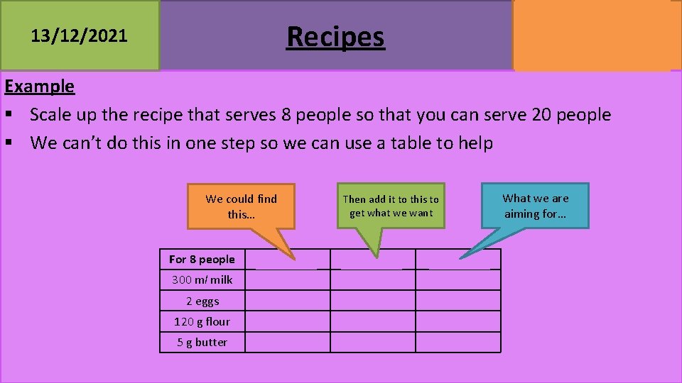 MATHSWATCH CLIP 39 GRADE 2 Recipes 13/12/2021 Example § Scale up the recipe that