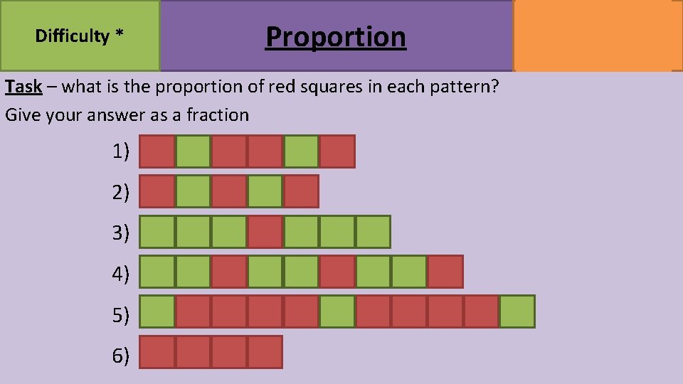Difficulty * Proportion Task – what is the proportion of red squares in each