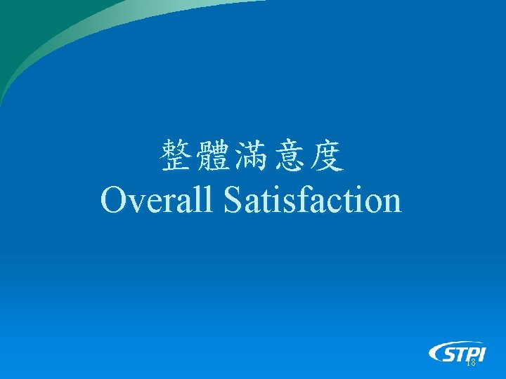 整體滿意度 Overall Satisfaction 18 