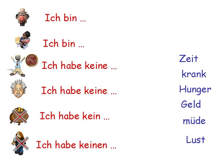 Ich bin … Ich habe keine … Ich habe keinen … Zeit krank Hunger