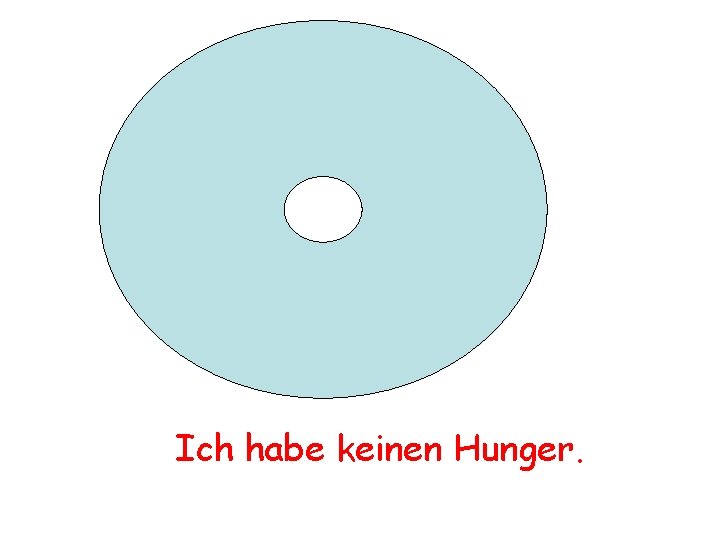 Ich habe keinen Hunger. 