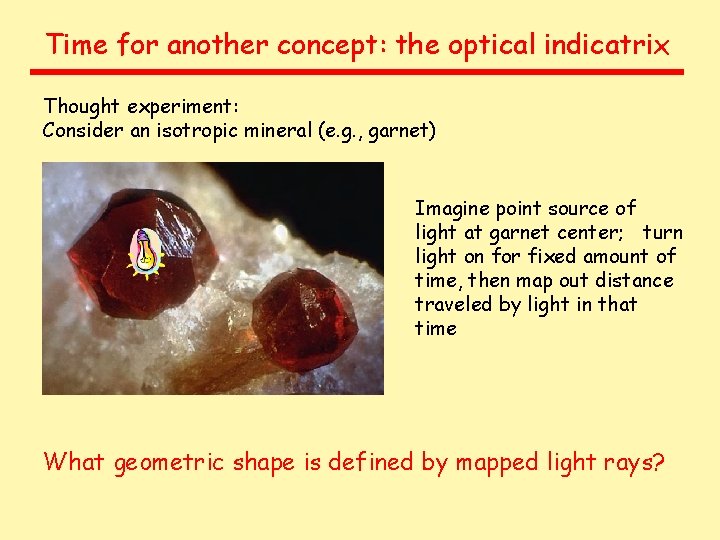 Time for another concept: the optical indicatrix Thought experiment: Consider an isotropic mineral (e.