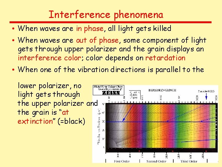 Interference phenomena • When waves are in phase, all light gets killed • When