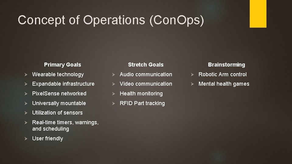 Concept of Operations (Con. Ops) Primary Goals Stretch Goals Brainstorming Ø Wearable technology Ø