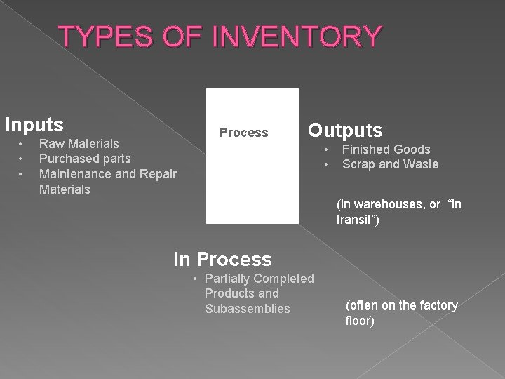 CHAPTER NO 8 INVENTORY MANAGEMENT INVENTORY MANAGEMENT The