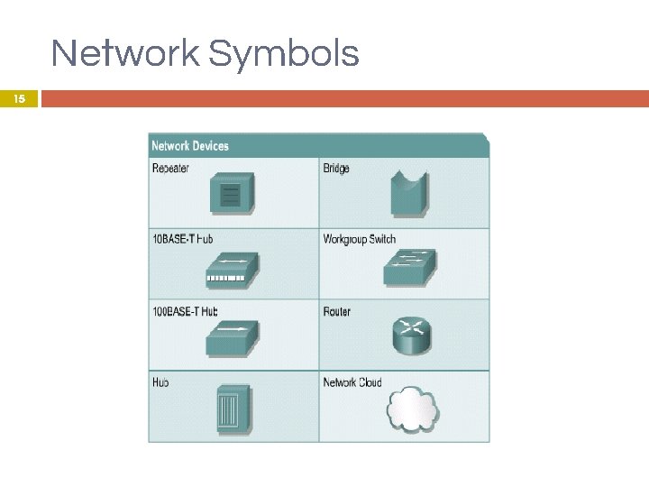 Network Symbols 15 