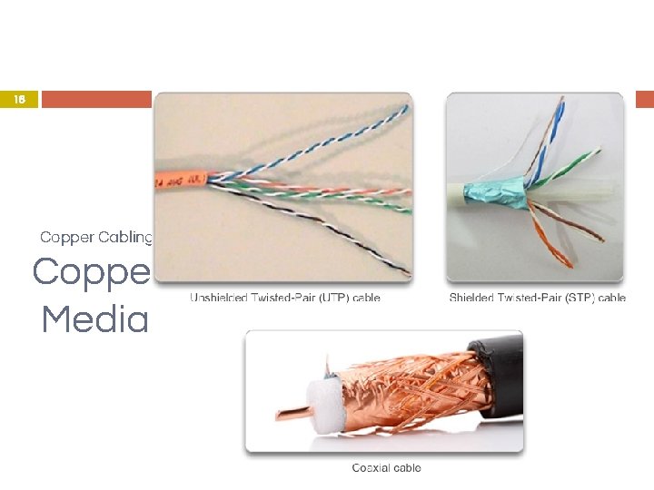 18 Copper Cabling Copper Media 