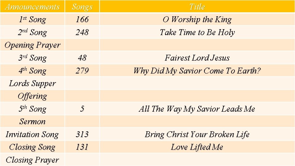 Announcements 1 st Song 2 nd Song Opening Prayer 3 rd Song 4 th