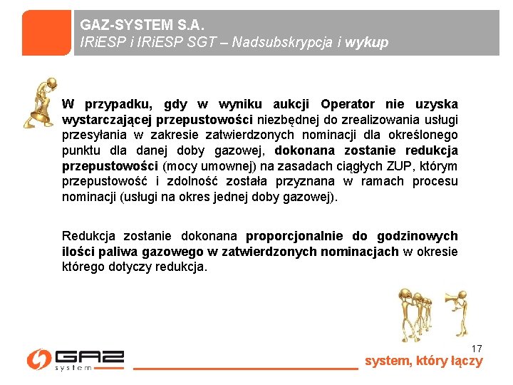 GAZ-SYSTEM S. A. IRi. ESP i IRi. ESP SGT – Nadsubskrypcja i wykup W