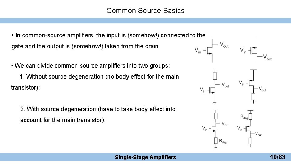 Common Source Basics • In common-source amplifiers, the input is (somehow!) connected to the
