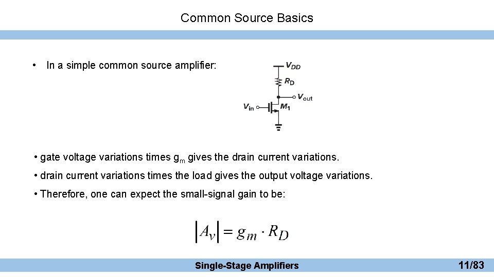 Common Source Basics • In a simple common source amplifier: • gate voltage variations