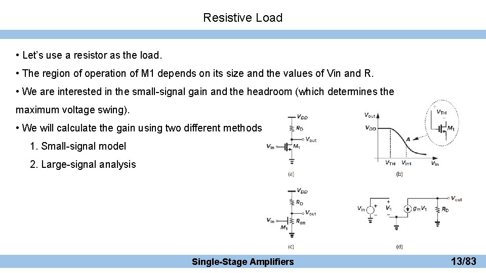 Resistive Load • Let’s use a resistor as the load. • The region of