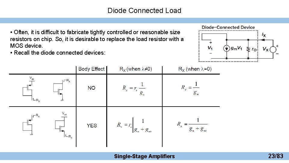 Diode Connected Load • Often, it is difficult to fabricate tightly controlled or reasonable