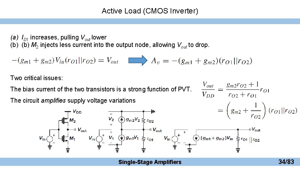 Active Load (CMOS Inverter) (a) ID 1 increases, pulling Vout lower (b) M 2