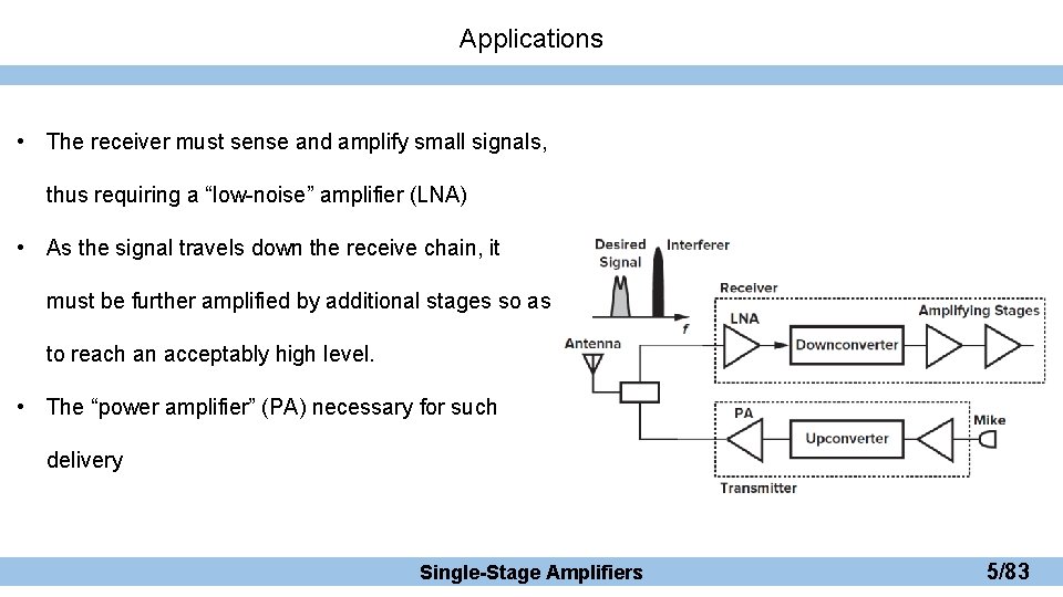 Applications • The receiver must sense and amplify small signals, thus requiring a “low-noise”