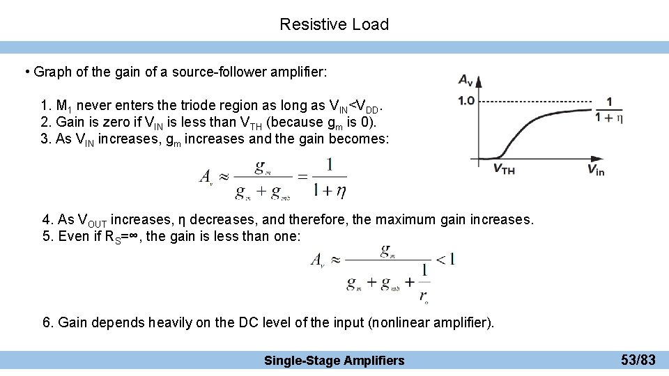 Resistive Load • Graph of the gain of a source-follower amplifier: 1. M 1