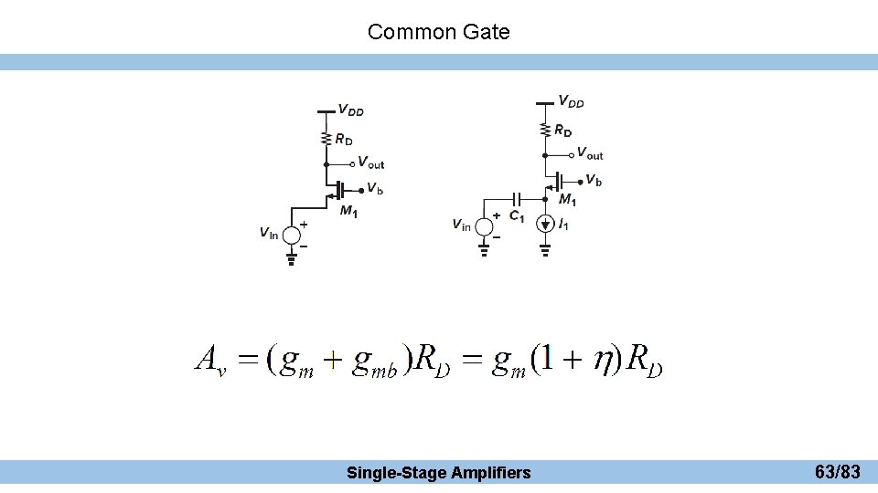 Common Gate Single-Stage Amplifiers 63/83 