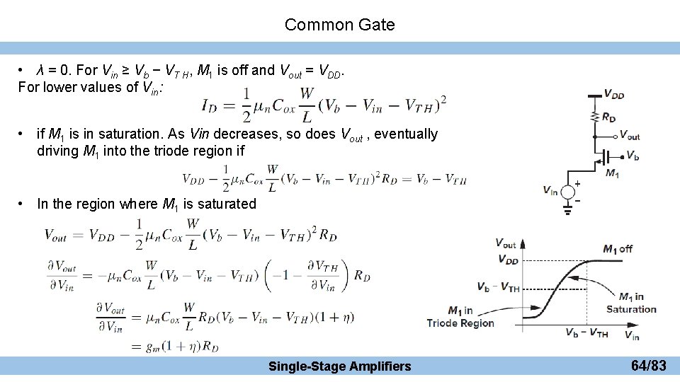 Common Gate • λ = 0. For Vin ≥ Vb − VT H, M