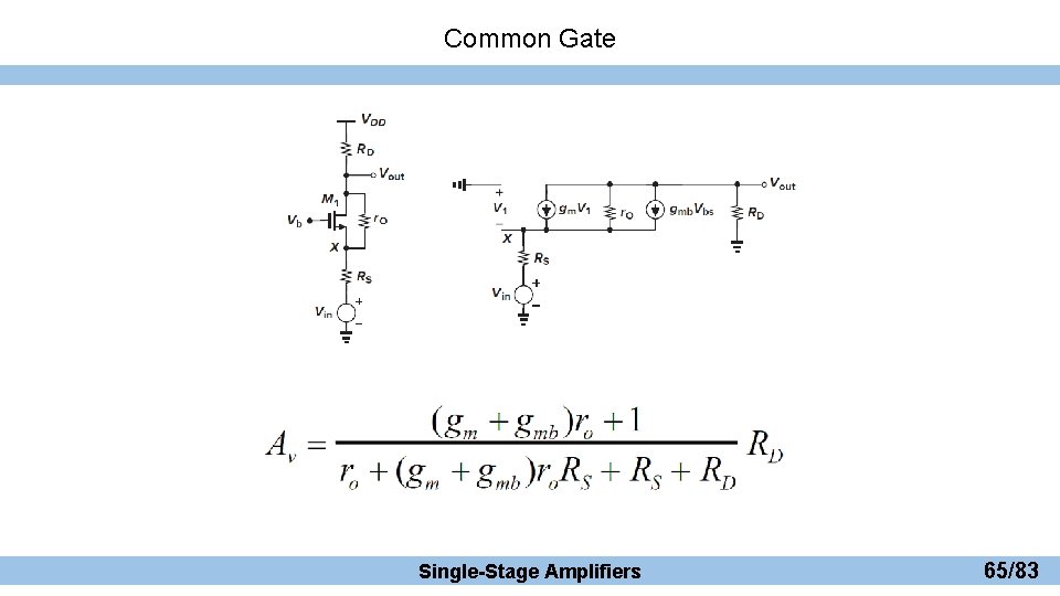 Common Gate Single-Stage Amplifiers 65/83 