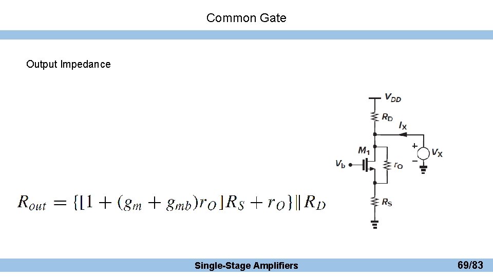 Common Gate Output Impedance Single-Stage Amplifiers 69/83 