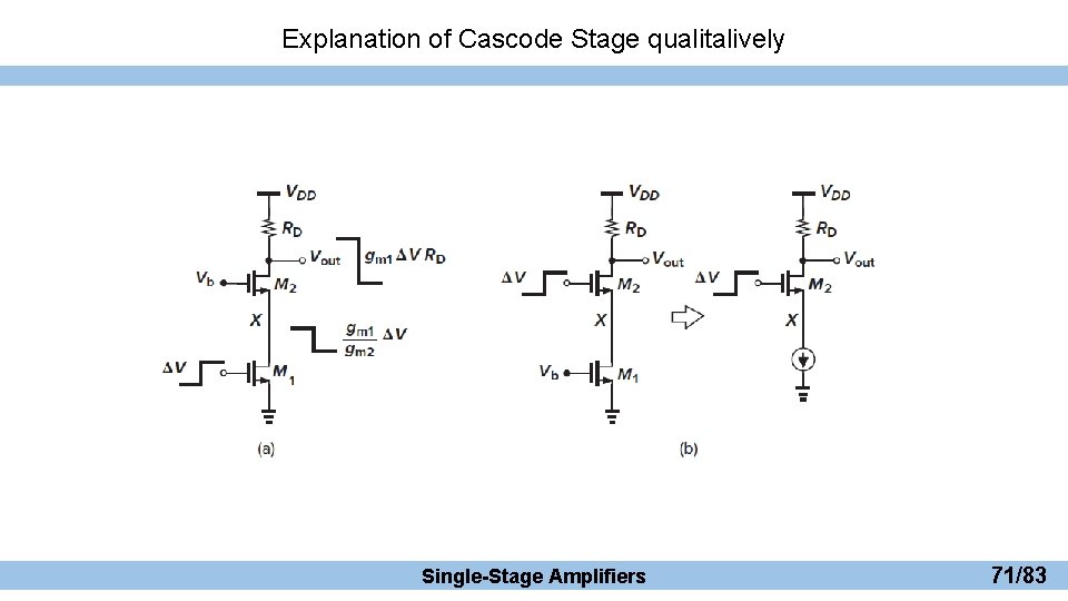 Explanation of Cascode Stage qualitalively Single-Stage Amplifiers 71/83 