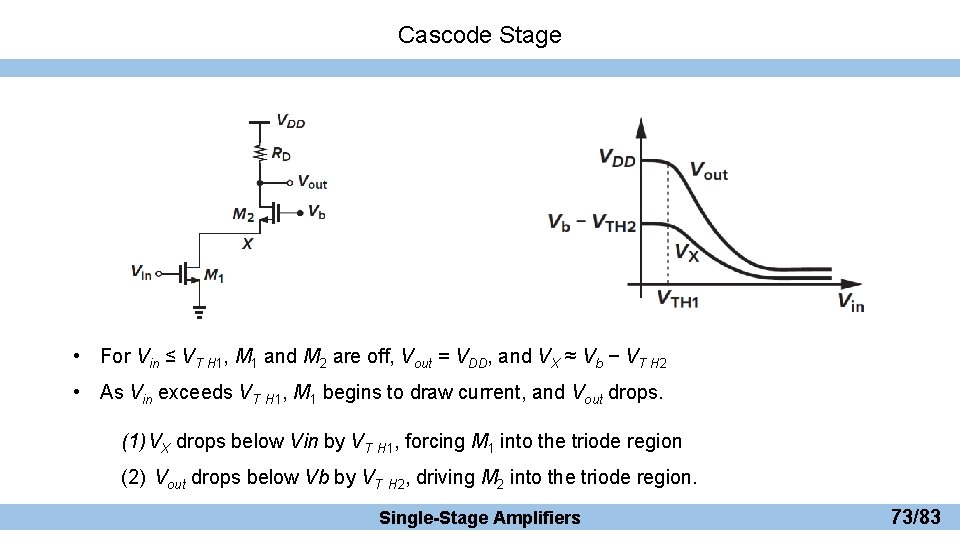 Cascode Stage • For Vin ≤ VT H 1, M 1 and M 2