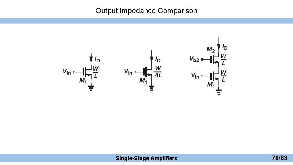 Output Impedance Comparison Single-Stage Amplifiers 76/83 