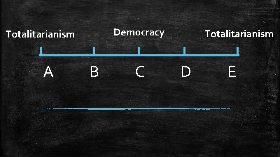Democracy Totalitarianism A B C Totalitarianism D E 