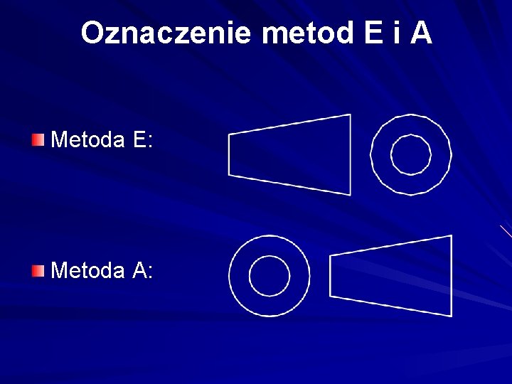 Oznaczenie metod E i A Metoda E: Metoda A: 