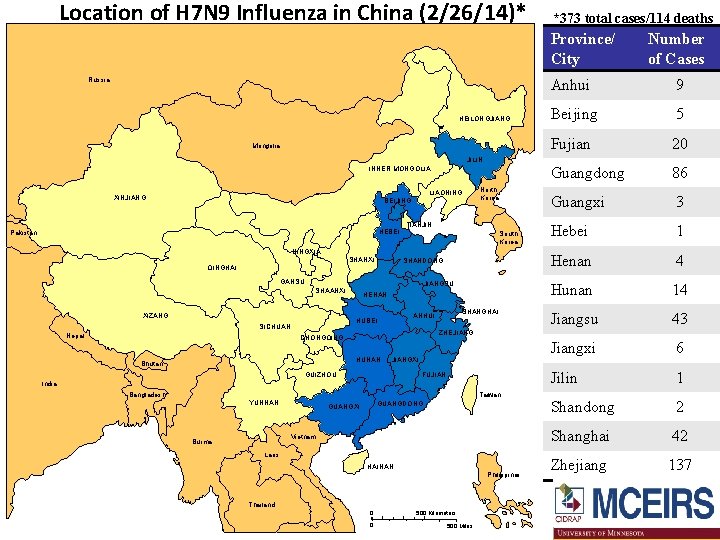 Location of H 7 N 9 Influenza in China (2/26/14)* *373 total cases/114 deaths