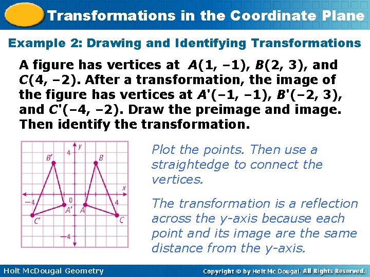 Transformations in the Coordinate Plane Example 2: Drawing and Identifying Transformations A figure has